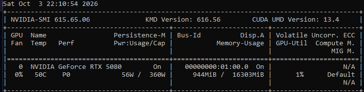 nvidia-smi listing an NVIDIA RTX 5080 in Ubuntu