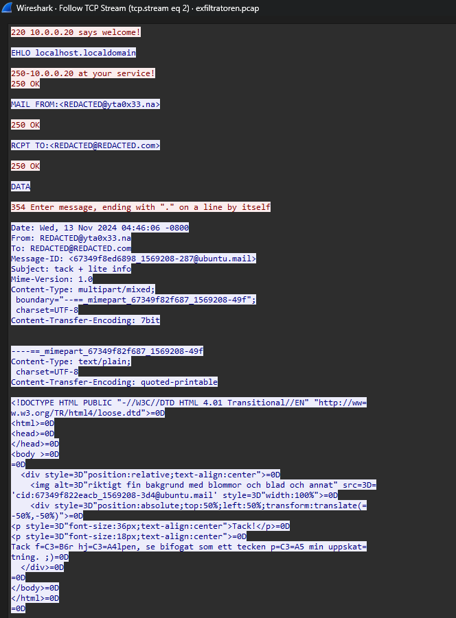 Email headers and message body in a TCP stream